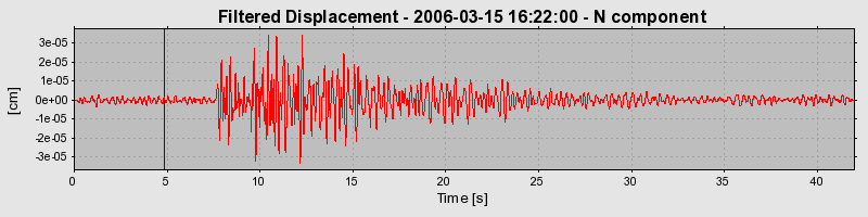 Plot-20160719-21858-9mhfuh-0