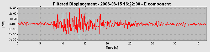 Plot-20160719-21858-1idtgbr-0