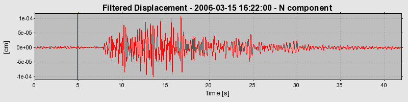 Plot-20160719-21858-xp756i-0