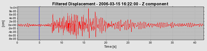 Plot-20160719-21858-ohp4z9-0