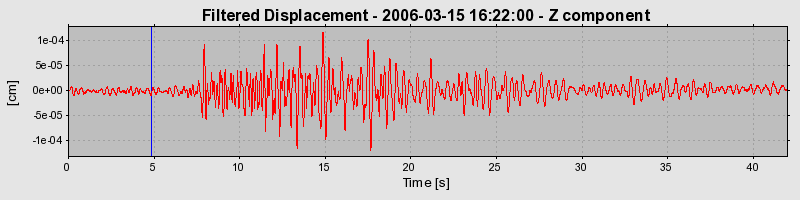 Plot-20160719-21858-1kwyut5-0