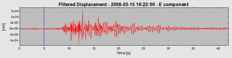 Plot-20160719-21858-1qaiycs-0