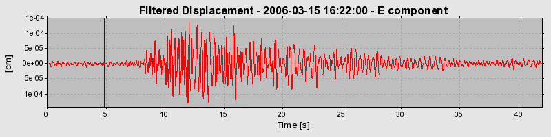 Plot-20160719-21858-1p8z1kr-0