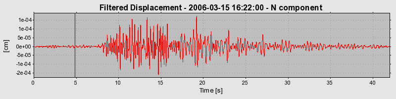 Plot-20160719-21858-2zh52f-0