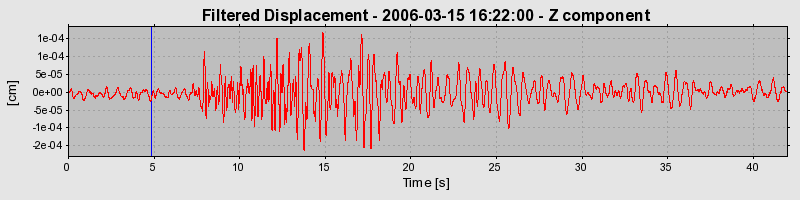 Plot-20160719-21858-lc7als-0