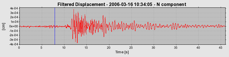 Plot-20160719-21858-1xbdb50-0