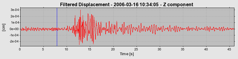 Plot-20160719-21858-15bgbwf-0