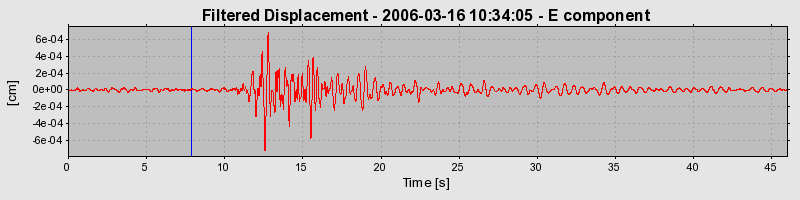 Plot-20160719-21858-f11edh-0