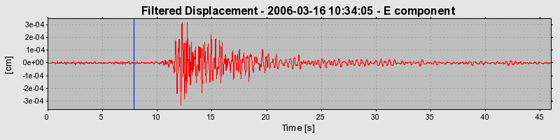 Plot-20160719-21858-17x8bjm-0