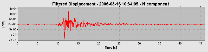 Plot-20160719-21858-1uxz7n4-0