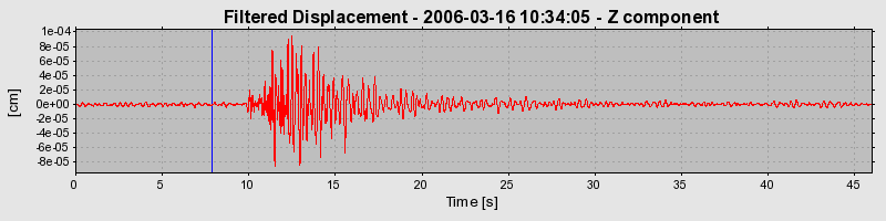 Plot-20160719-21858-ftax7g-0