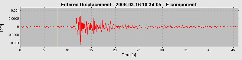 Plot-20160719-21858-1djtrzp-0