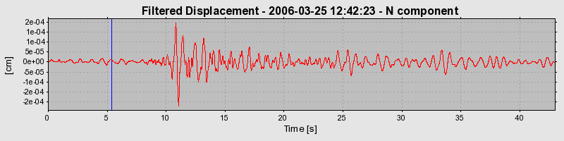 Plot-20160719-21858-1jvs12e-0