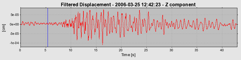 Plot-20160719-21858-ic3xbd-0