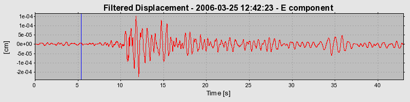 Plot-20160719-21858-1jji8ow-0