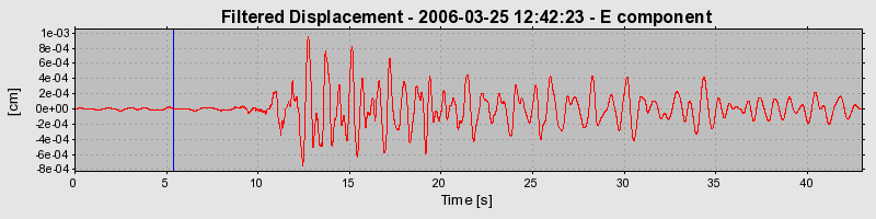 Plot-20160719-21858-1e0f8pc-0