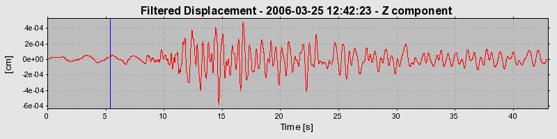 Plot-20160719-21858-1ees4g4-0