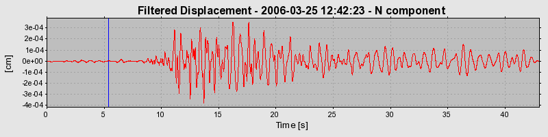 Plot-20160719-21858-8ew9g9-0