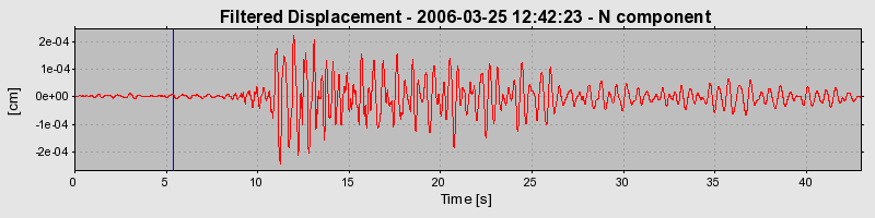 Plot-20160719-21858-r98i8r-0