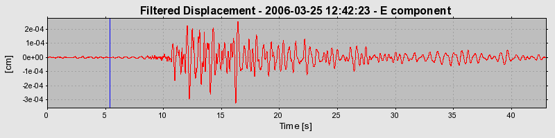 Plot-20160719-21858-1rrdjzo-0