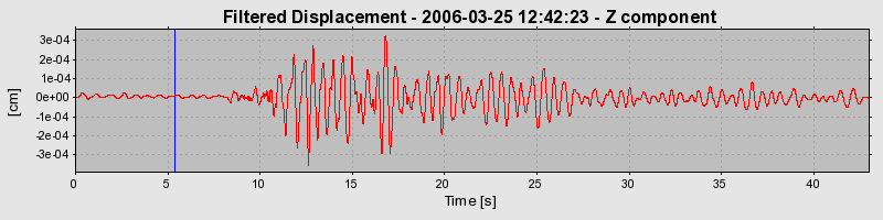 Plot-20160719-21858-a4dqqm-0