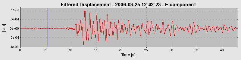 Plot-20160719-21858-glaq9i-0