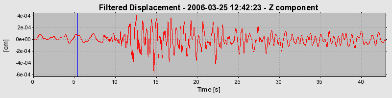 Plot-20160719-21858-1ceqk1k-0