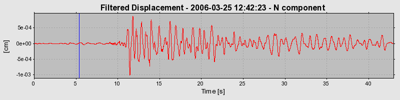 Plot-20160719-21858-r7ryjy-0