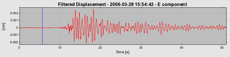 Plot-20160719-21858-163pxef-0