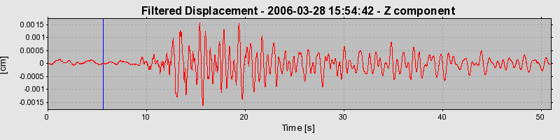 Plot-20160719-21858-euw9o2-0