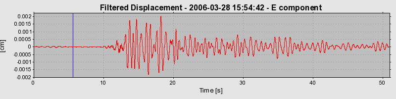 Plot-20160719-21858-zr7mby-0