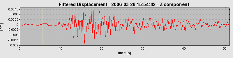 Plot-20160719-21858-knvtn0-0