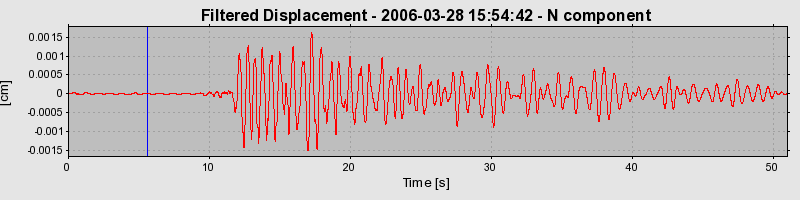 Plot-20160719-21858-j8166v-0