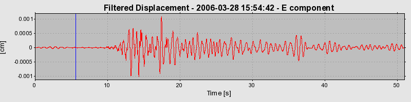 Plot-20160719-21858-9yp09o-0