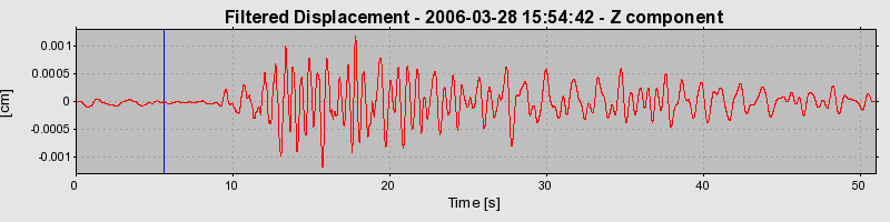 Plot-20160719-21858-dfjggh-0