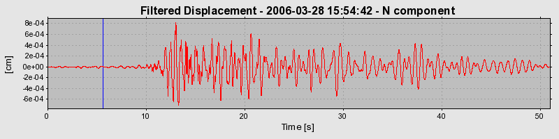 Plot-20160719-21858-nsv01-0