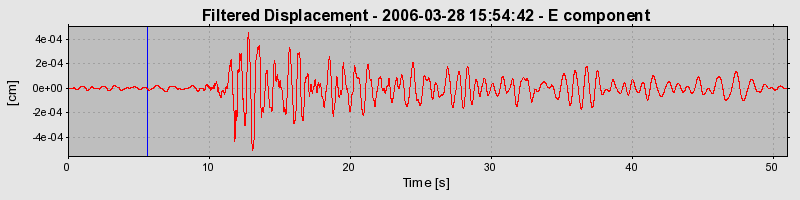 Plot-20160719-21858-tfexck-0