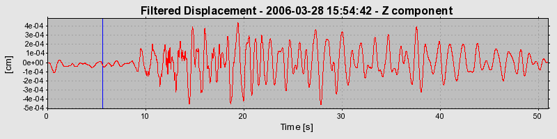 Plot-20160719-21858-1cgmixn-0