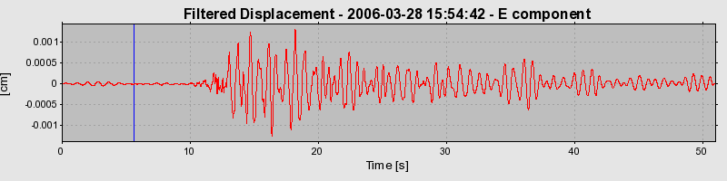 Plot-20160719-21858-1s5m9ty-0