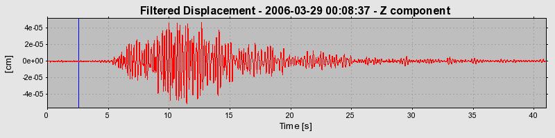 Plot-20160719-21858-dga2aa-0