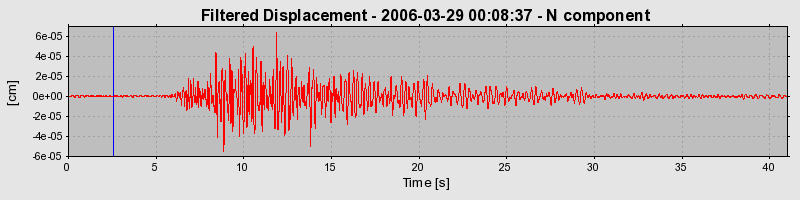 Plot-20160719-21858-1oujuyj-0