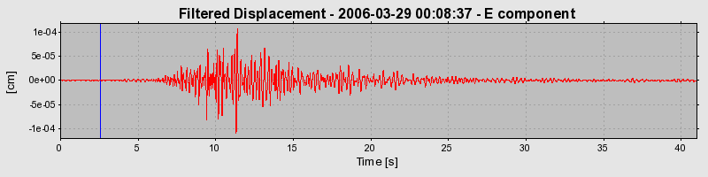 Plot-20160719-21858-7czhjx-0