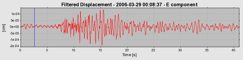 Plot-20160719-21858-3nz3wr-0