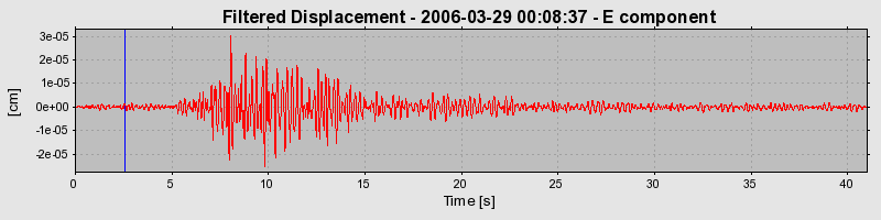 Plot-20160719-21858-yvaypn-0