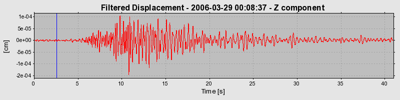 Plot-20160719-21858-g5cjif-0