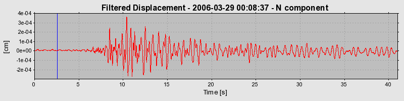 Plot-20160719-21858-8hkgro-0