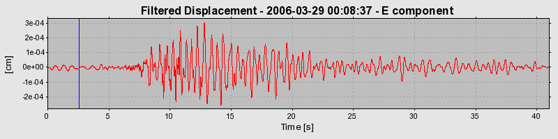 Plot-20160719-21858-1kh3ax-0