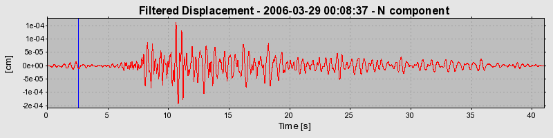 Plot-20160719-21858-1n1bqsm-0