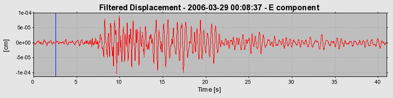 Plot-20160719-21858-1snu5du-0