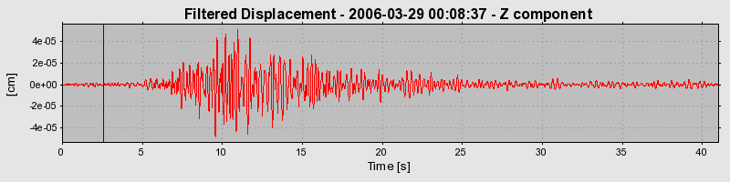 Plot-20160719-21858-j4cwe7-0